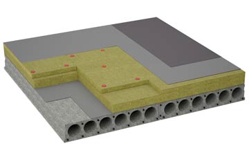 considerations of Hales Green flat roofing insulation